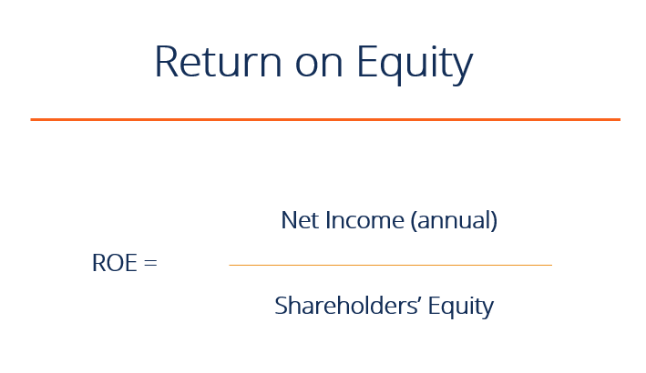 Return on Equity Formula